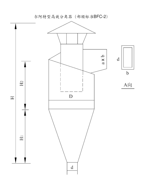 木工除尘器